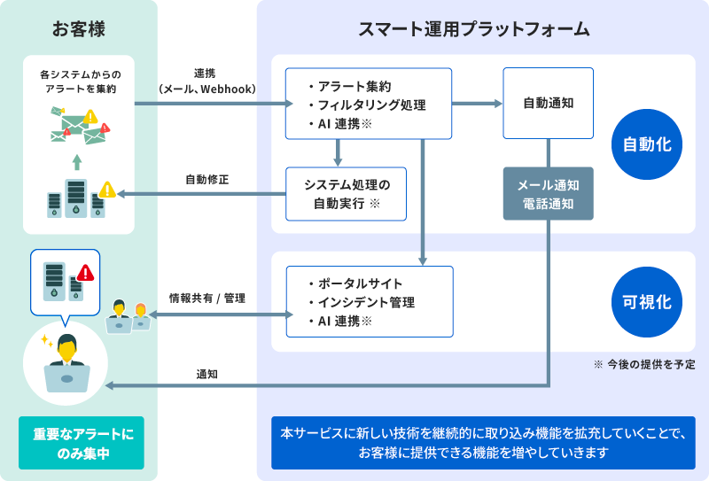 250212_presspicture002.png