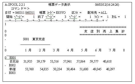 帳票検索機能