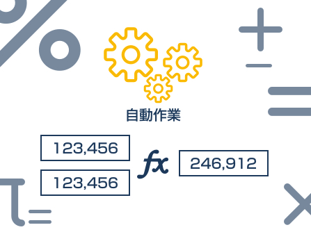 定型作業の自動化