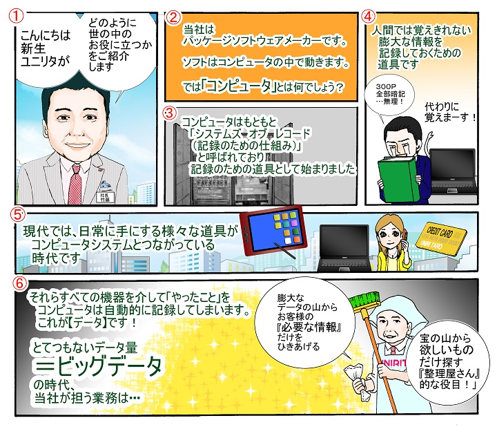 より細やかに 「空気を読む」 ソフトウェアメーカーに拘る!の巻