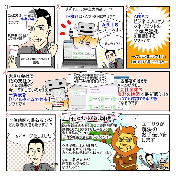 最新版の会社全体の業務地図が確認できるとこんなにイイコトがあるんです!の巻
