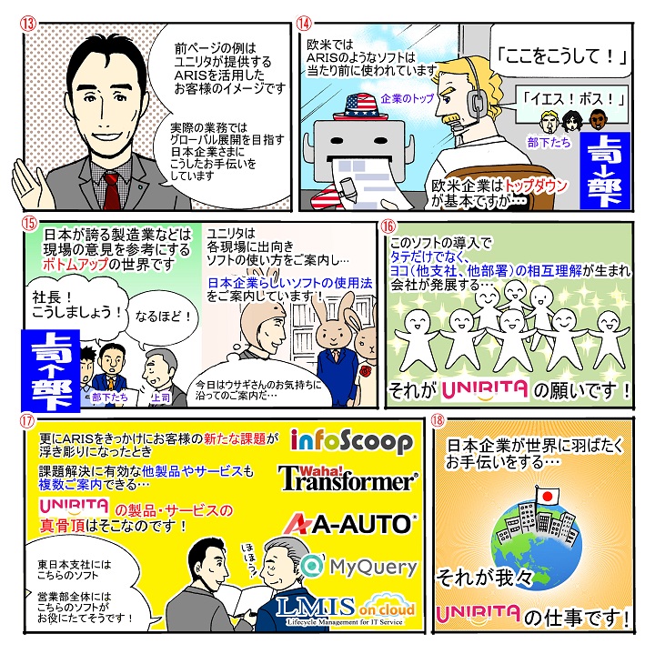 最新版の会社全体の業務地図が確認できるとこんなにイイコトがあるんです!の巻