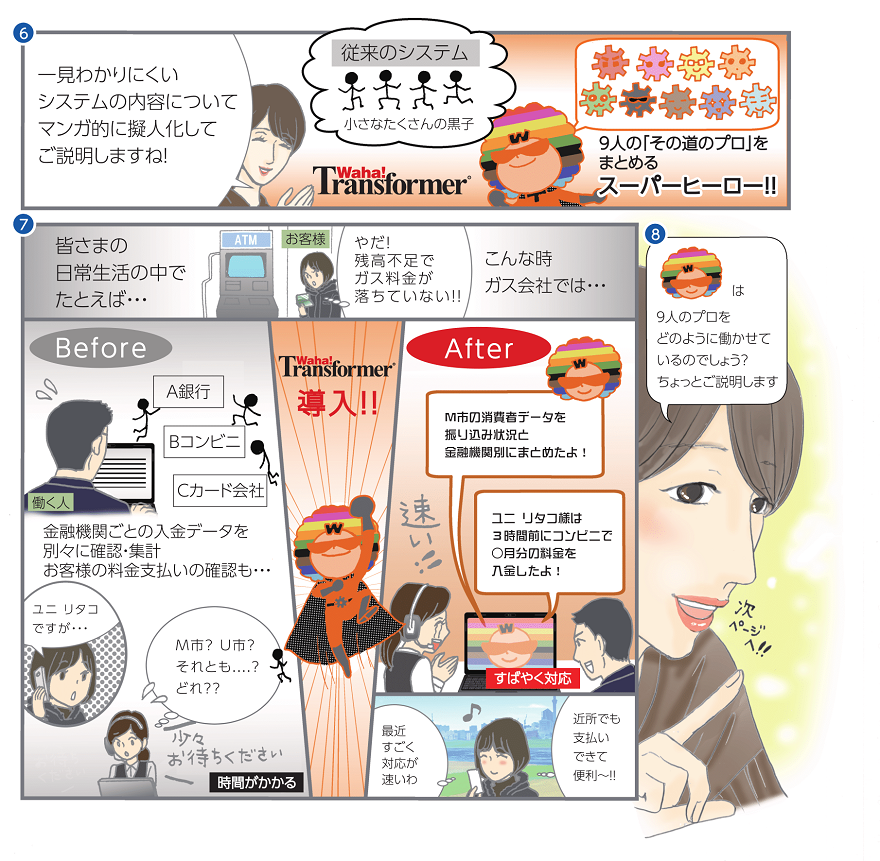 「当たり前」のサービスを裏で支える、ユニリタの製品とは！の巻