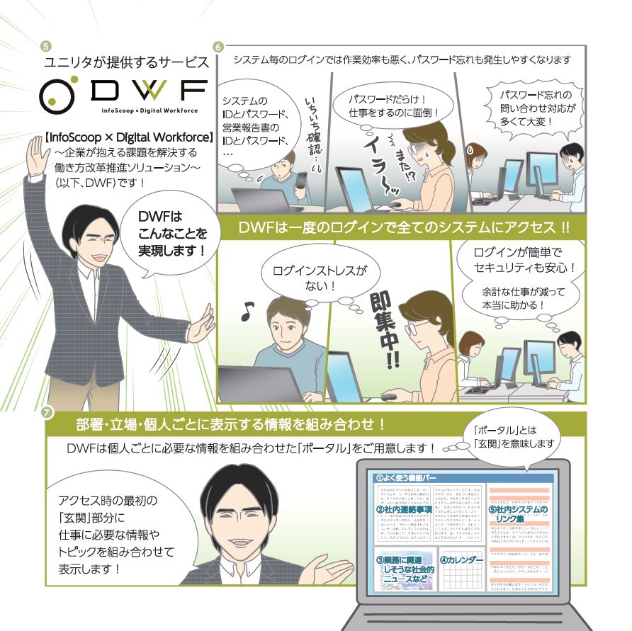 オフィスだけが仕事場じゃない！企業の働き方改革を支援！の巻