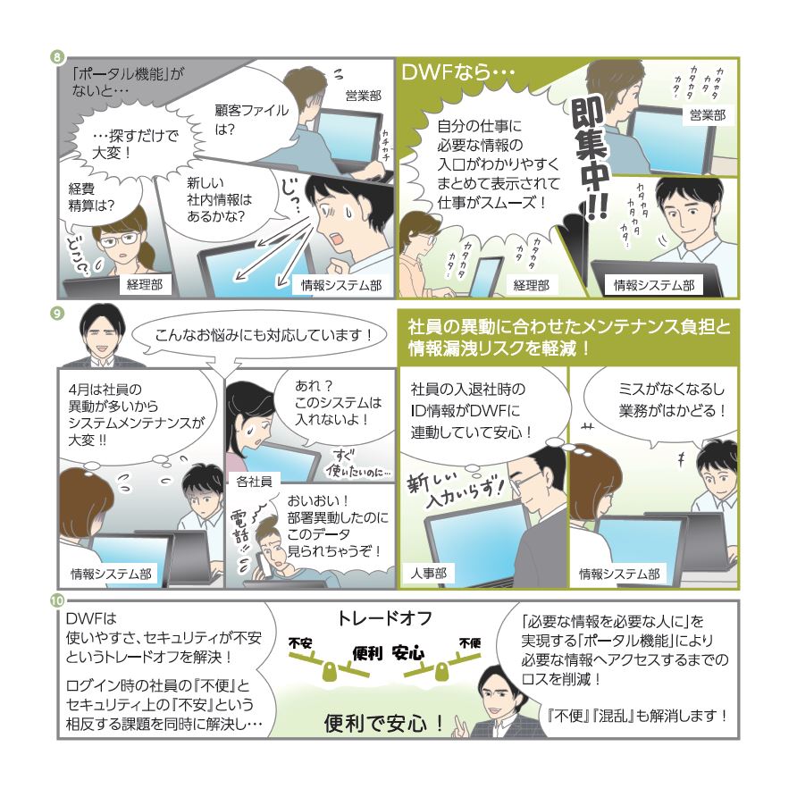 オフィスだけが仕事場じゃない！企業の働き方改革を支援！の巻