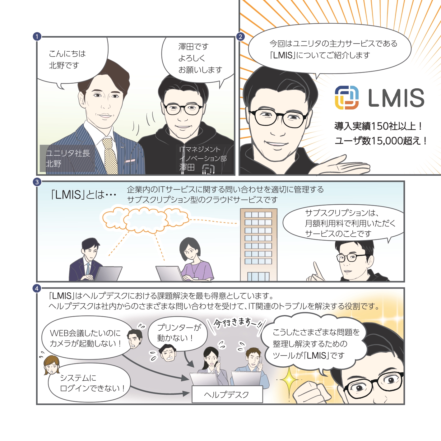 LMISとは