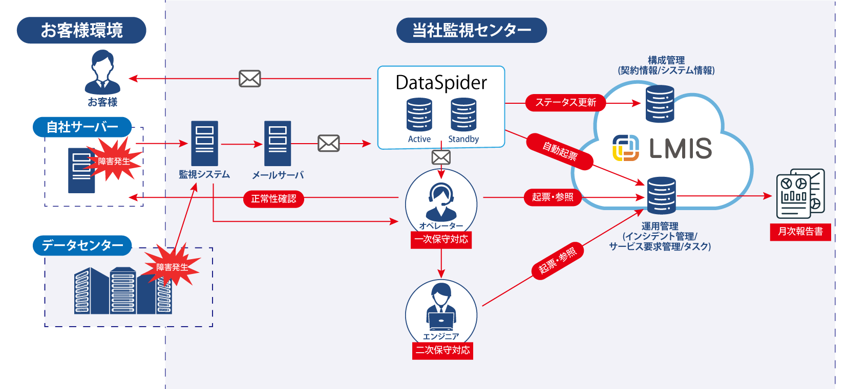 function_case.koan.configurationimage.png