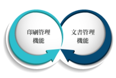 帳票管理と文書管理を1つのツールで行えるため管理者の負担を軽減