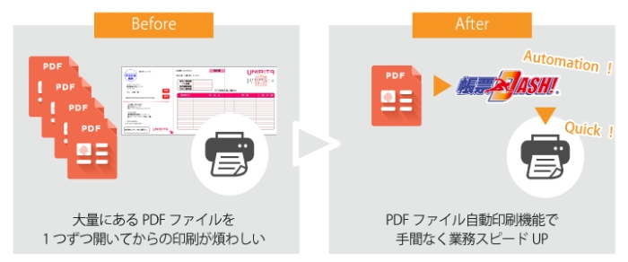 PDFダイレクト印刷