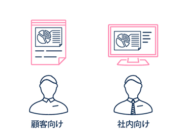 出力方法を運用に合わせて切り分け