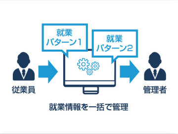 複数の就業形態を一括管理