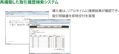 導入後は、リアルタイムに検索結果が確認でき、取引明細書を即時交付を実現