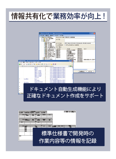 情報共有化で業務効率が向上！