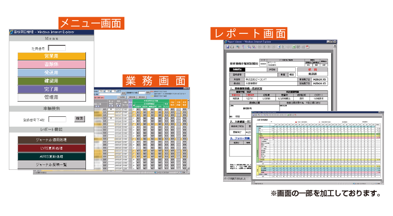 メニュー画面・業務画面・レポート画面