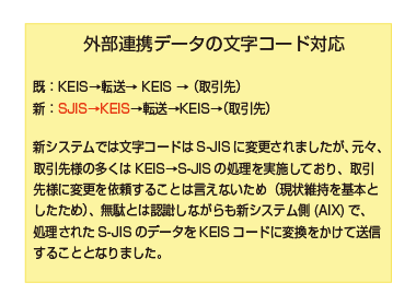 外部連携データの文字コード対応