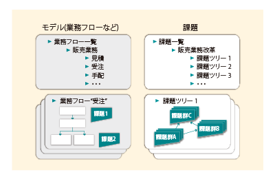 ご利用画面イメージ