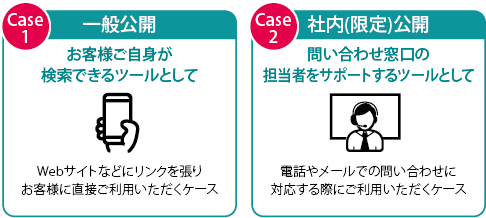 一般公開と社内（限定）公開