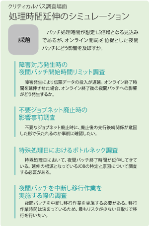 日常現場で発生するクリティカルパス調査