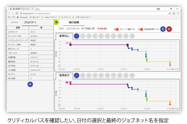 JobVisualizer