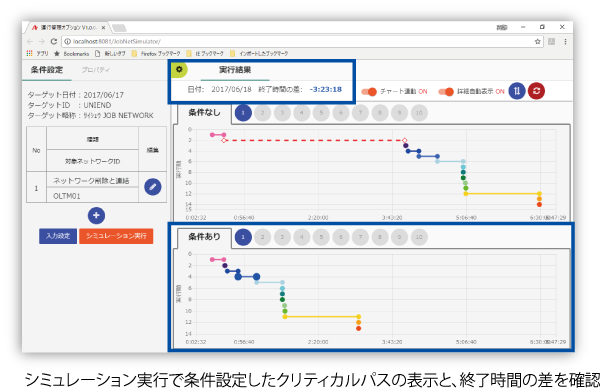 JobVisualizer3
