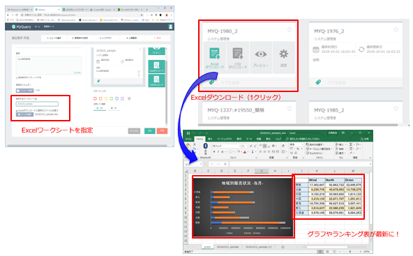 ワンクリックで最新のデータに更新！