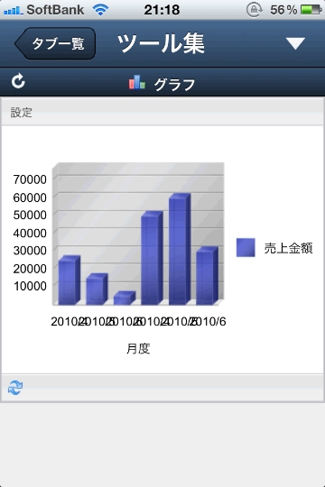 Graph Gadget