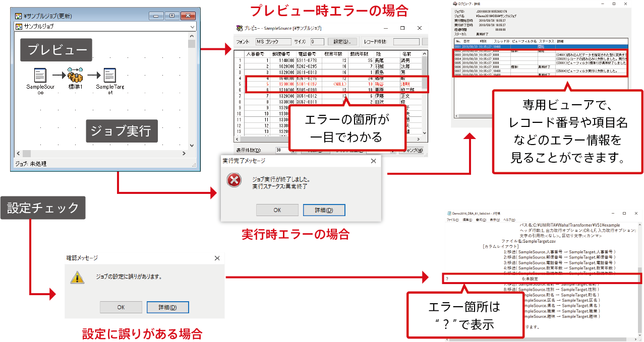 Waha! Transformer 詳細表示機能