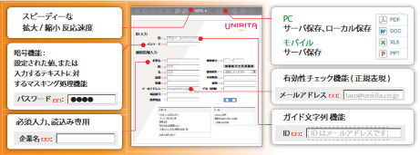 Smart Form画面イメージ