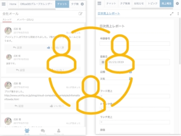 つながりによる働きがい